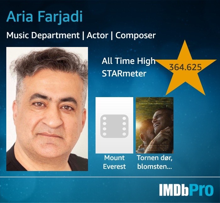 All-time high på IMDbPro STARmeter
